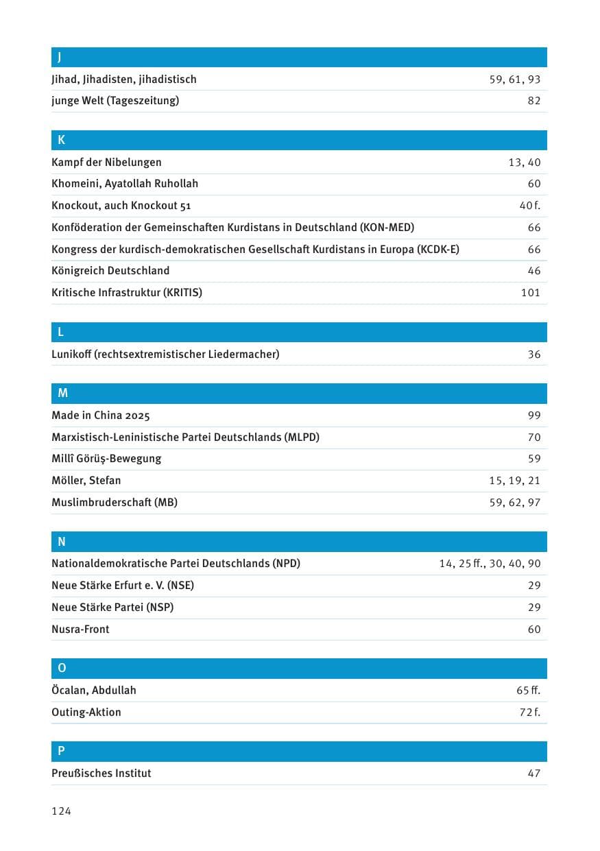 Seite 124 des Verfassungsschutzbericht 2021 Thüringen