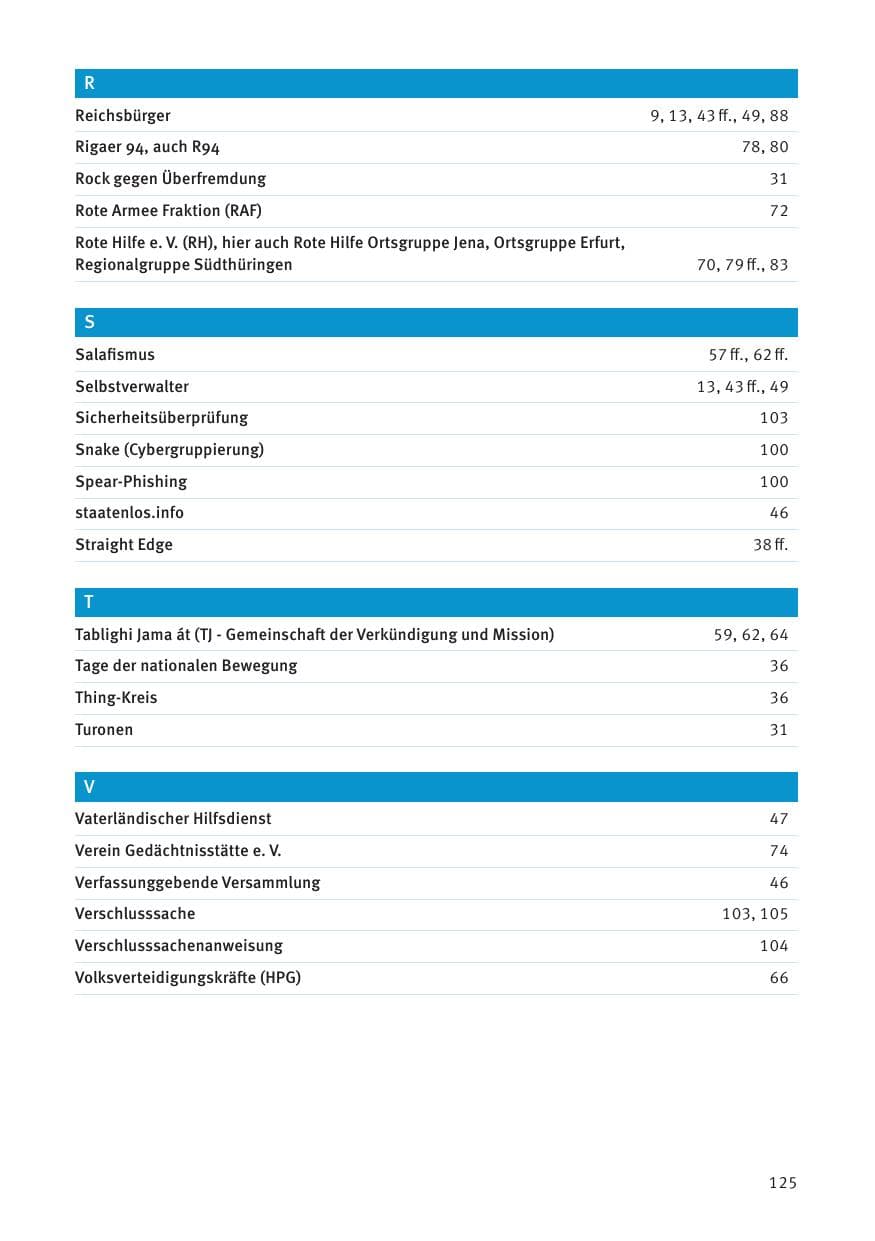 Seite 125 des Verfassungsschutzbericht 2021 Thüringen