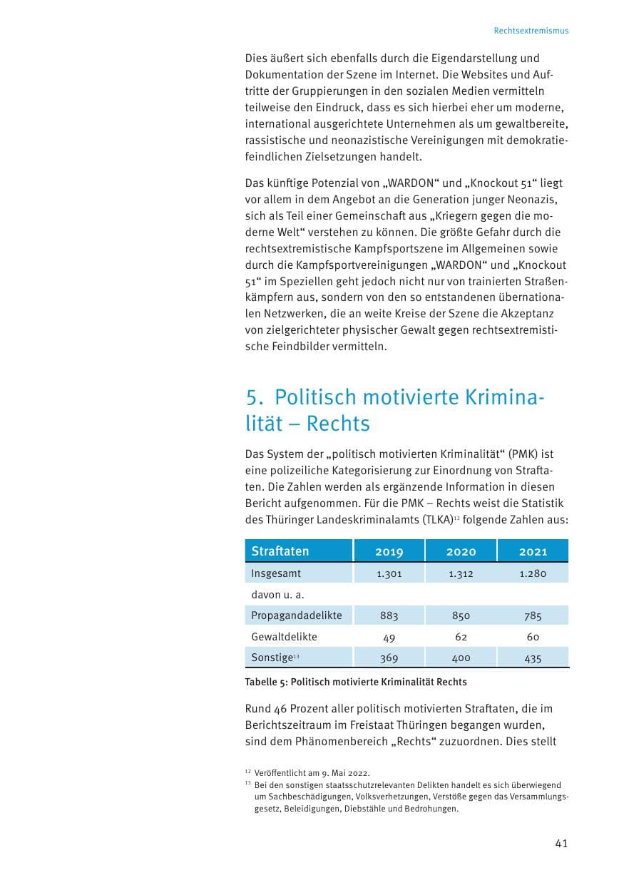 Seite 41 des Verfassungsschutzbericht 2021 Thüringen
