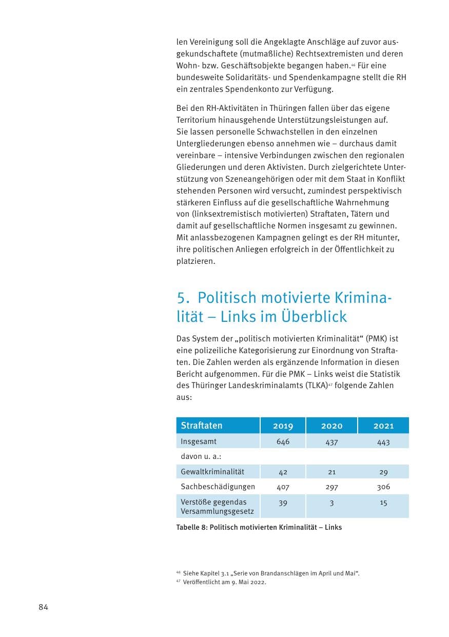 Seite 84 des Verfassungsschutzbericht 2021 Thüringen