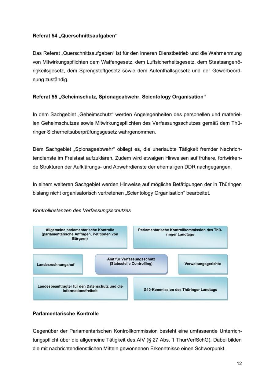 Seite 12 des Verfassungsschutzbericht 2022 Thüringen