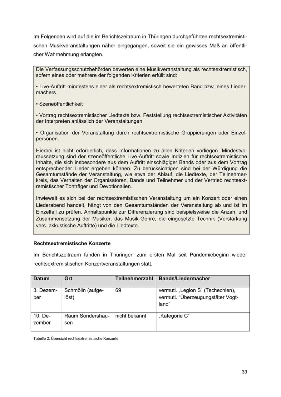 Seite 39 des Verfassungsschutzbericht 2022 Thüringen