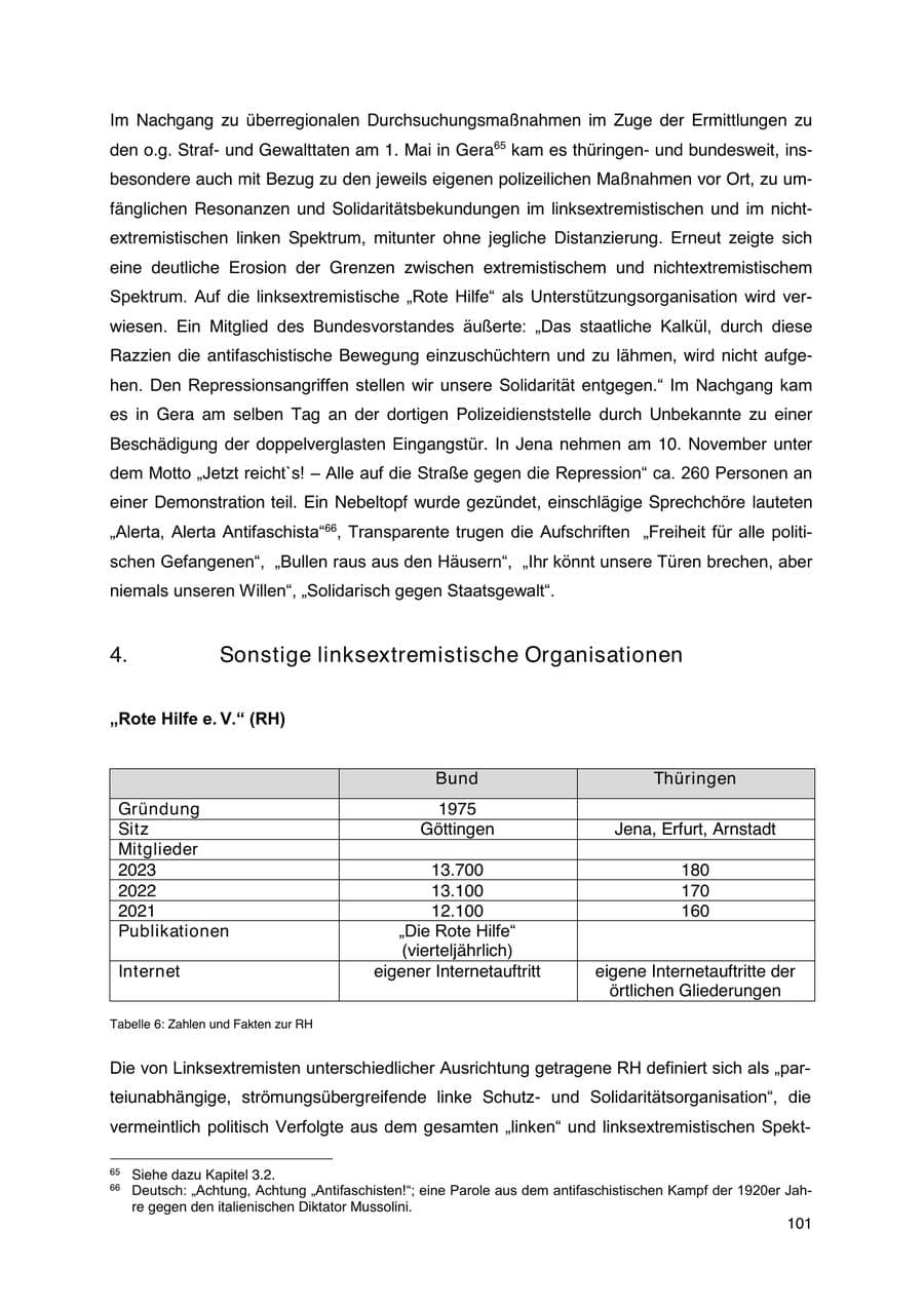 Seite 102 des Verfassungsschutzbericht 2023 Thüringen