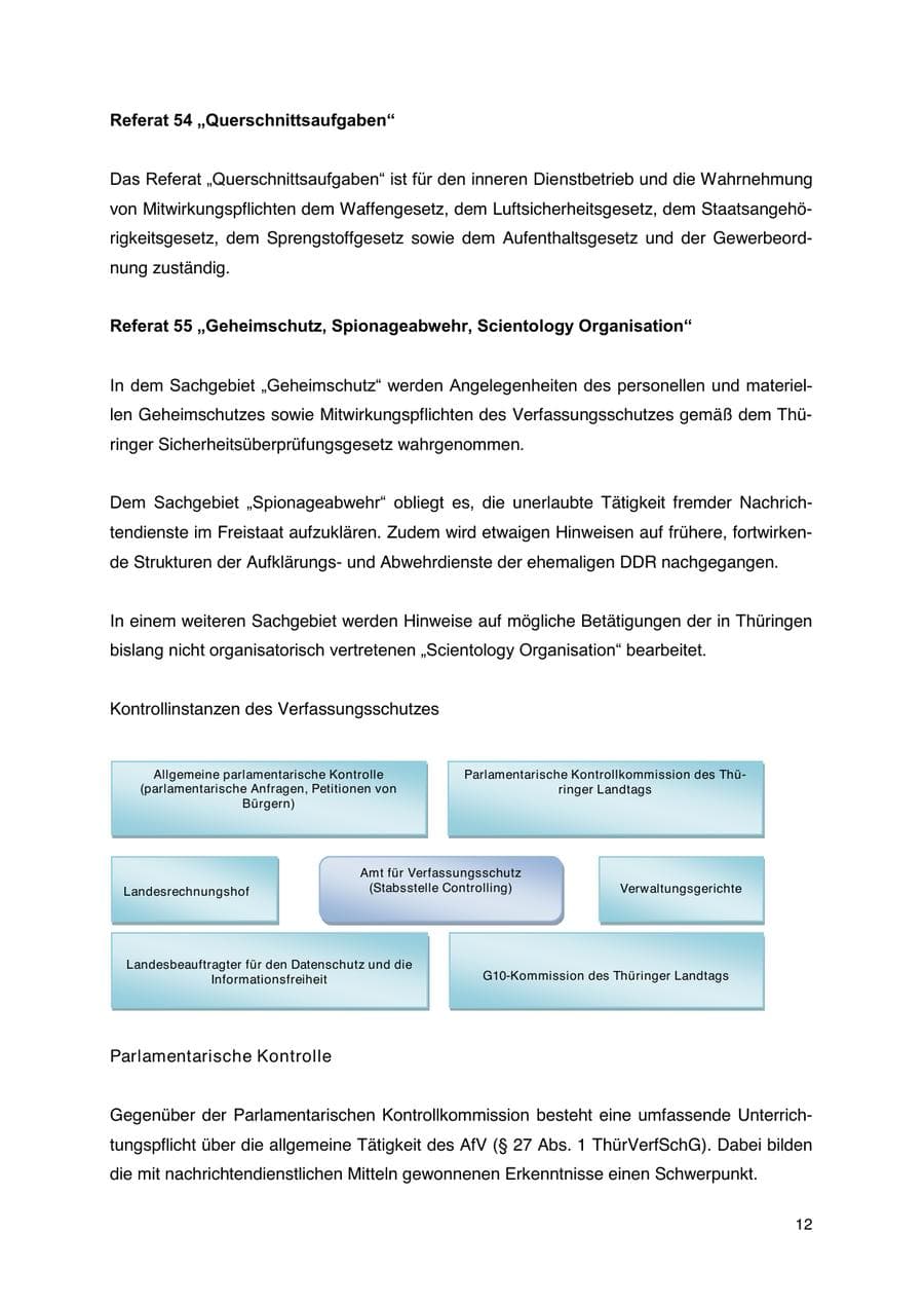 Seite 13 des Verfassungsschutzbericht 2023 Thüringen
