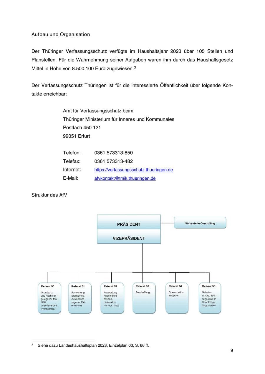 Seite 10 des Verfassungsschutzbericht 2023 Thüringen