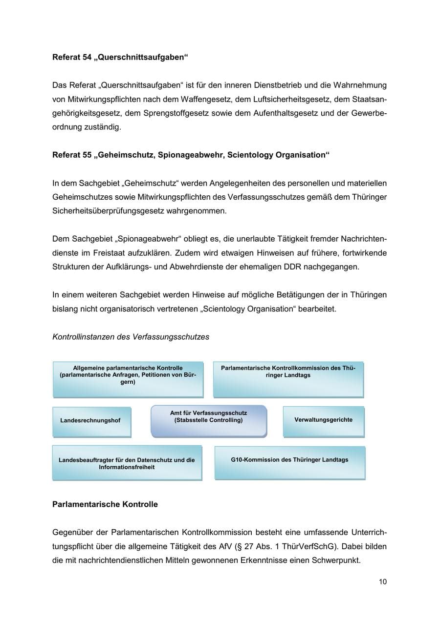 Seite 11 des Verfassungsschutzbericht 2024 Thüringen