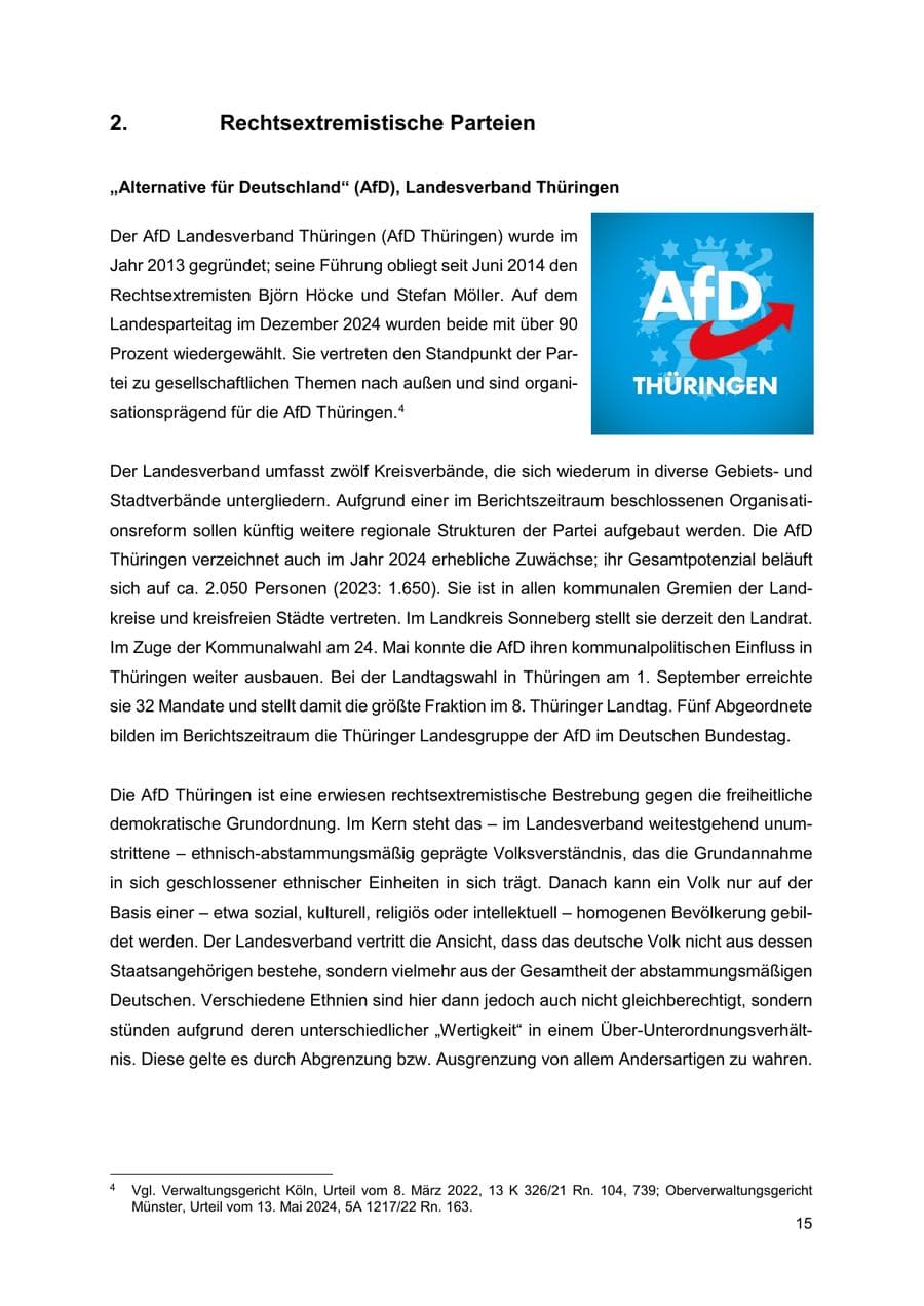 Seite 16 des Verfassungsschutzbericht 2024 Thüringen