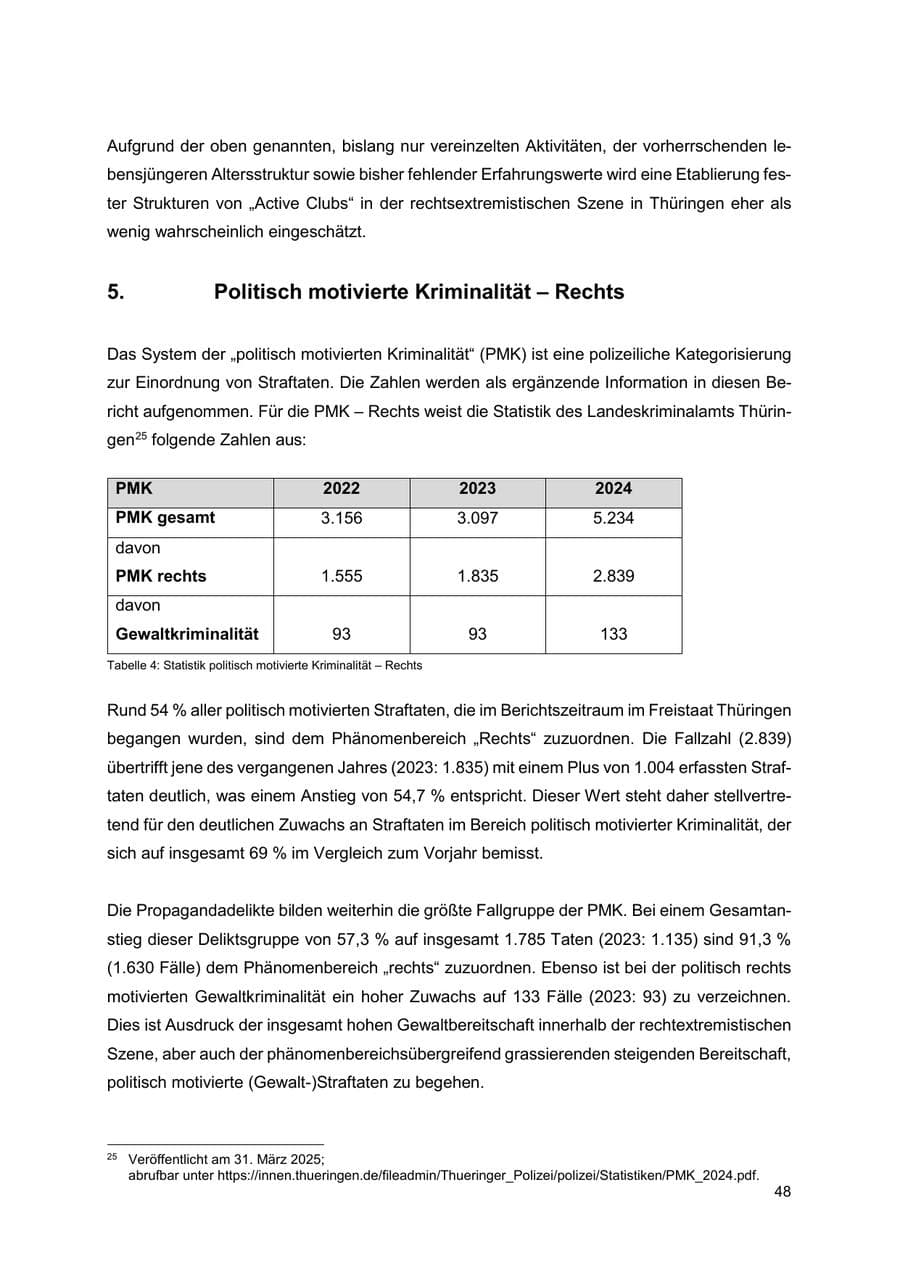Seite 49 des Verfassungsschutzbericht 2024 Thüringen