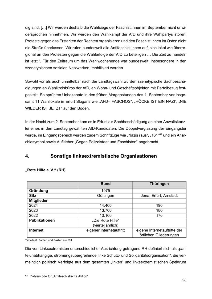 Seite 99 des Verfassungsschutzbericht 2024 Thüringen